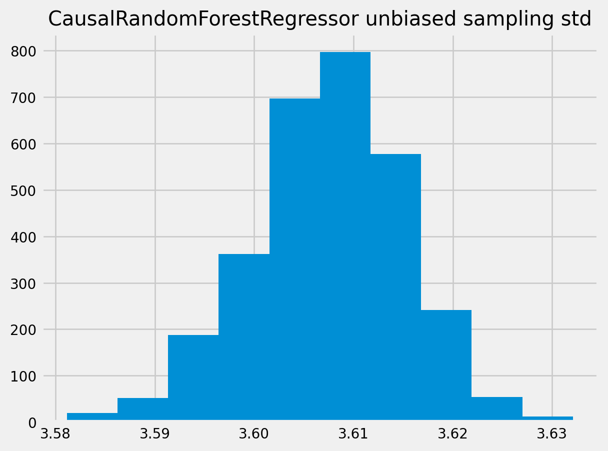 ../_images/examples_causal_trees_with_synthetic_data_66_0.png