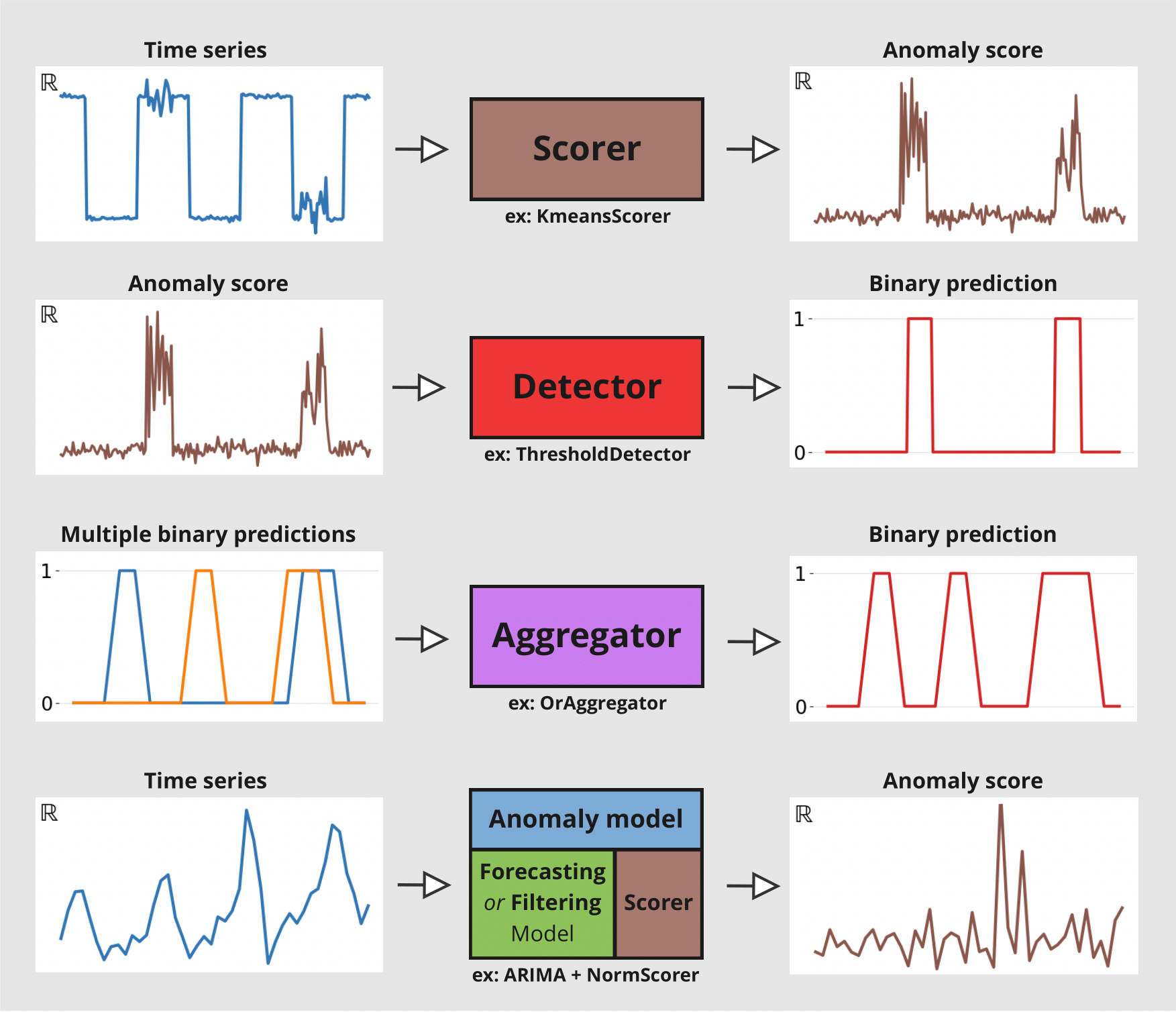 ed93383b681042f691a65c9fa8346198