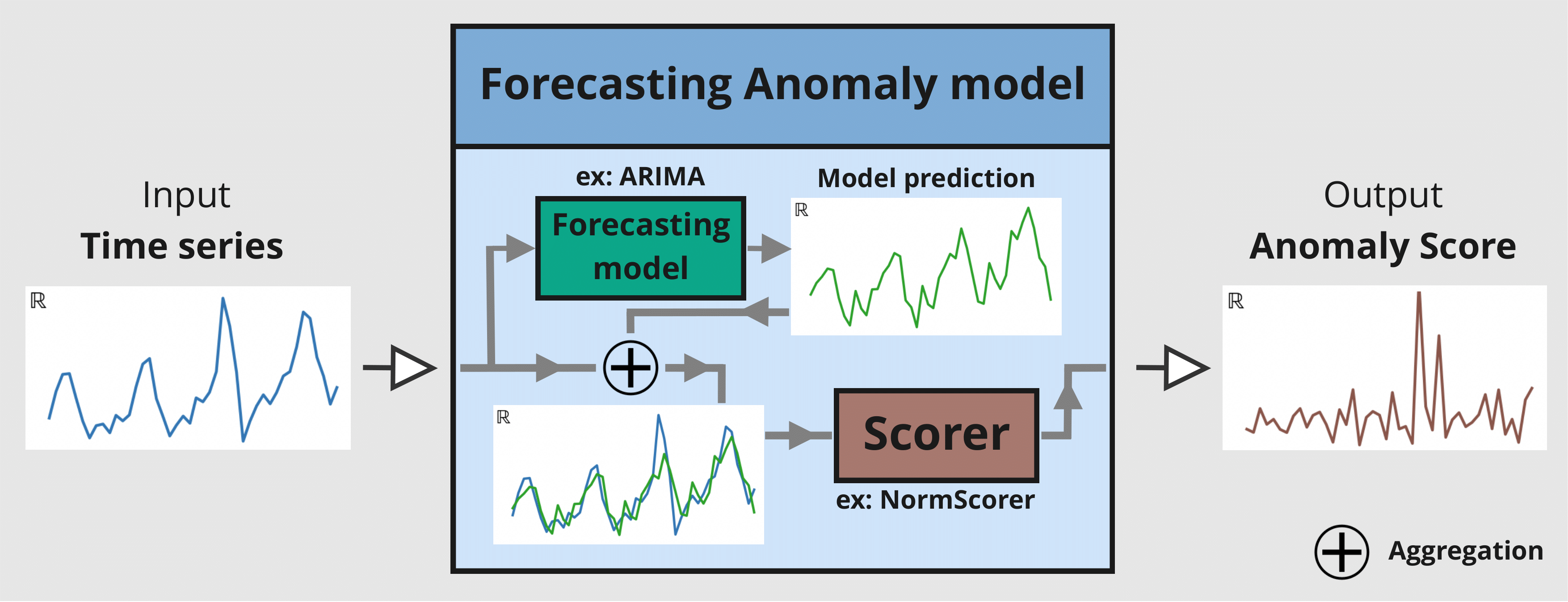 26d483a3e078416fb5d131a1ad8e1a7a