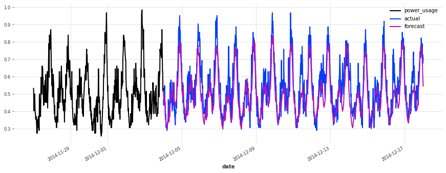 ../_images/examples_17-hyperparameter-optimization_14_2.png