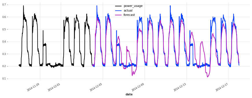 ../_images/examples_17-hyperparameter-optimization_14_4.png