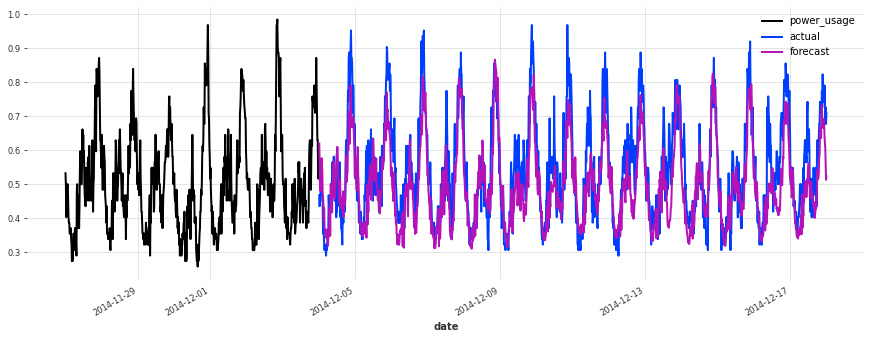 ../_images/examples_17-hyperparameter-optimization_18_4.png