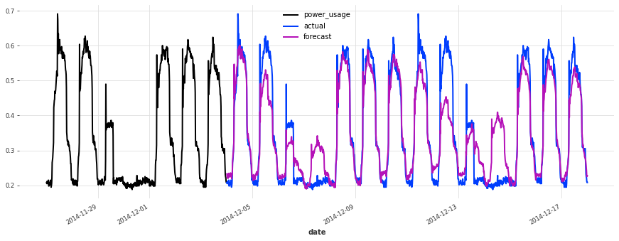 ../_images/examples_17-hyperparameter-optimization_18_6.png