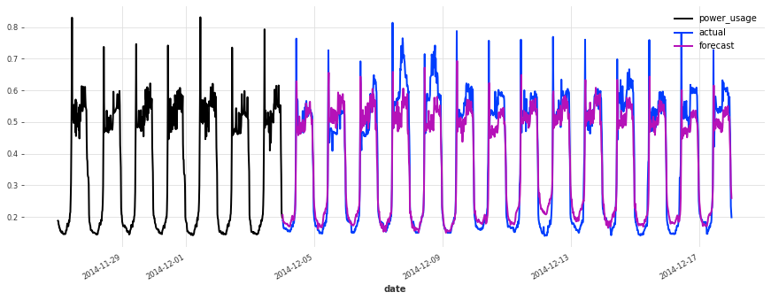 ../_images/examples_17-hyperparameter-optimization_18_8.png