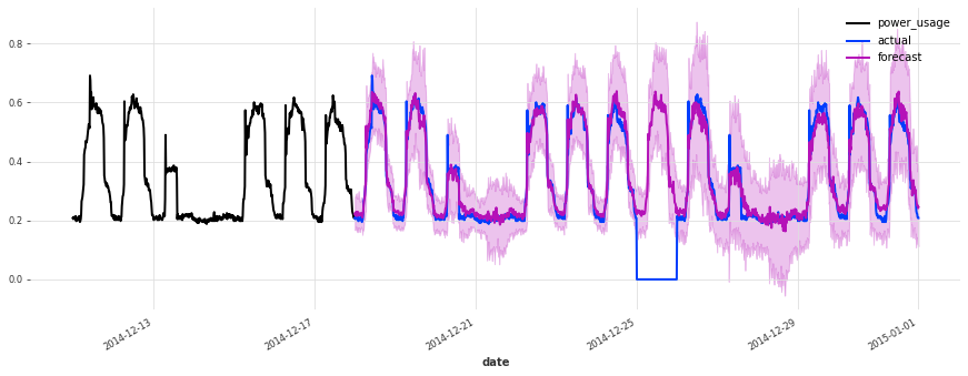../_images/examples_17-hyperparameter-optimization_33_6.png