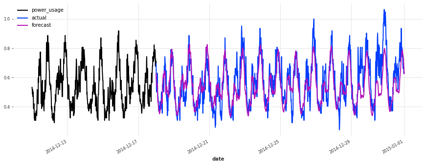 ../_images/examples_17-hyperparameter-optimization_35_2.png