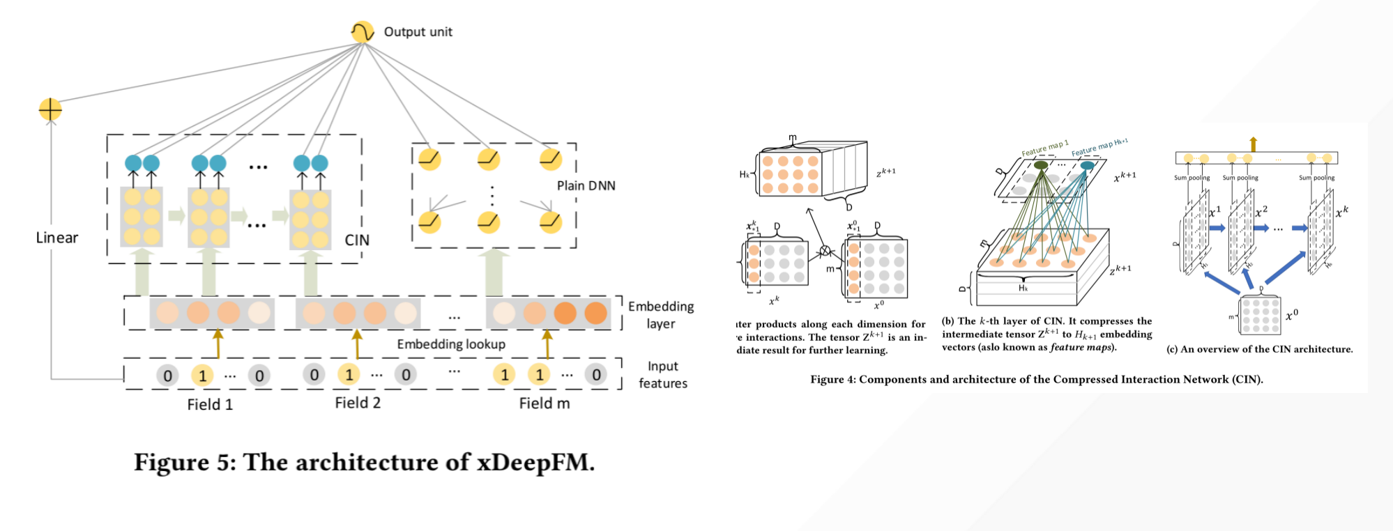 _images/xdeepfm.png