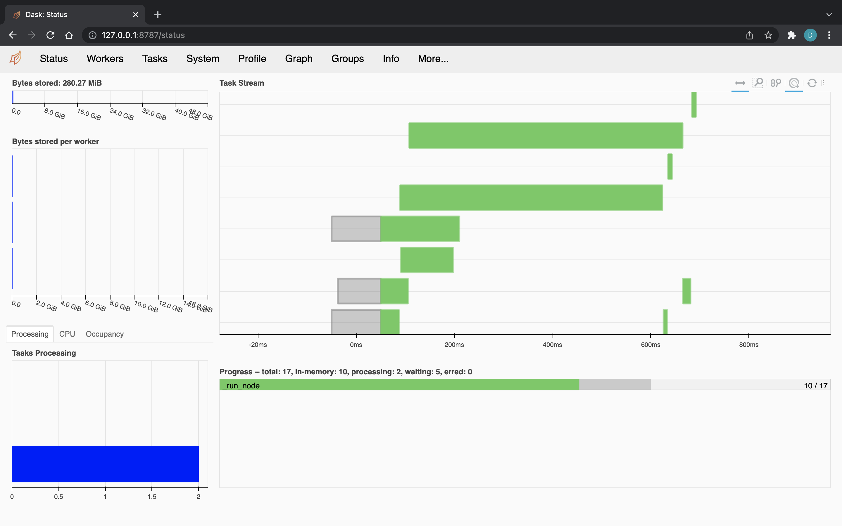 Dask's diagnostics dashboard