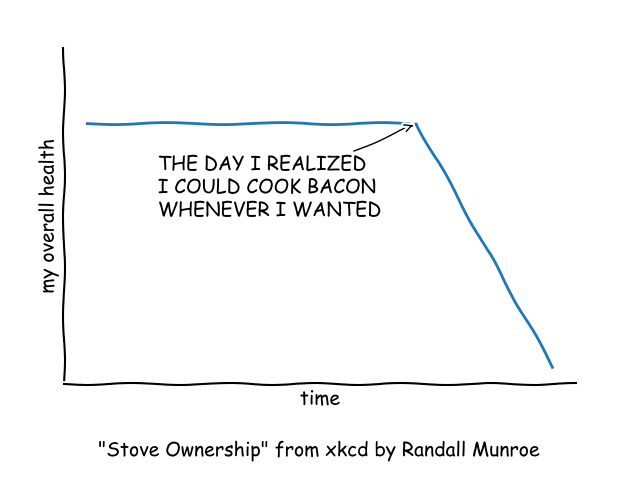 ../../_images/sphx_glr_xkcd_001.png