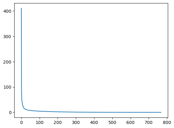 ../_images/634a10ea501a6204f5ff85452ed1697e6f8a0da557af7a758346bdd6f56dea23.png