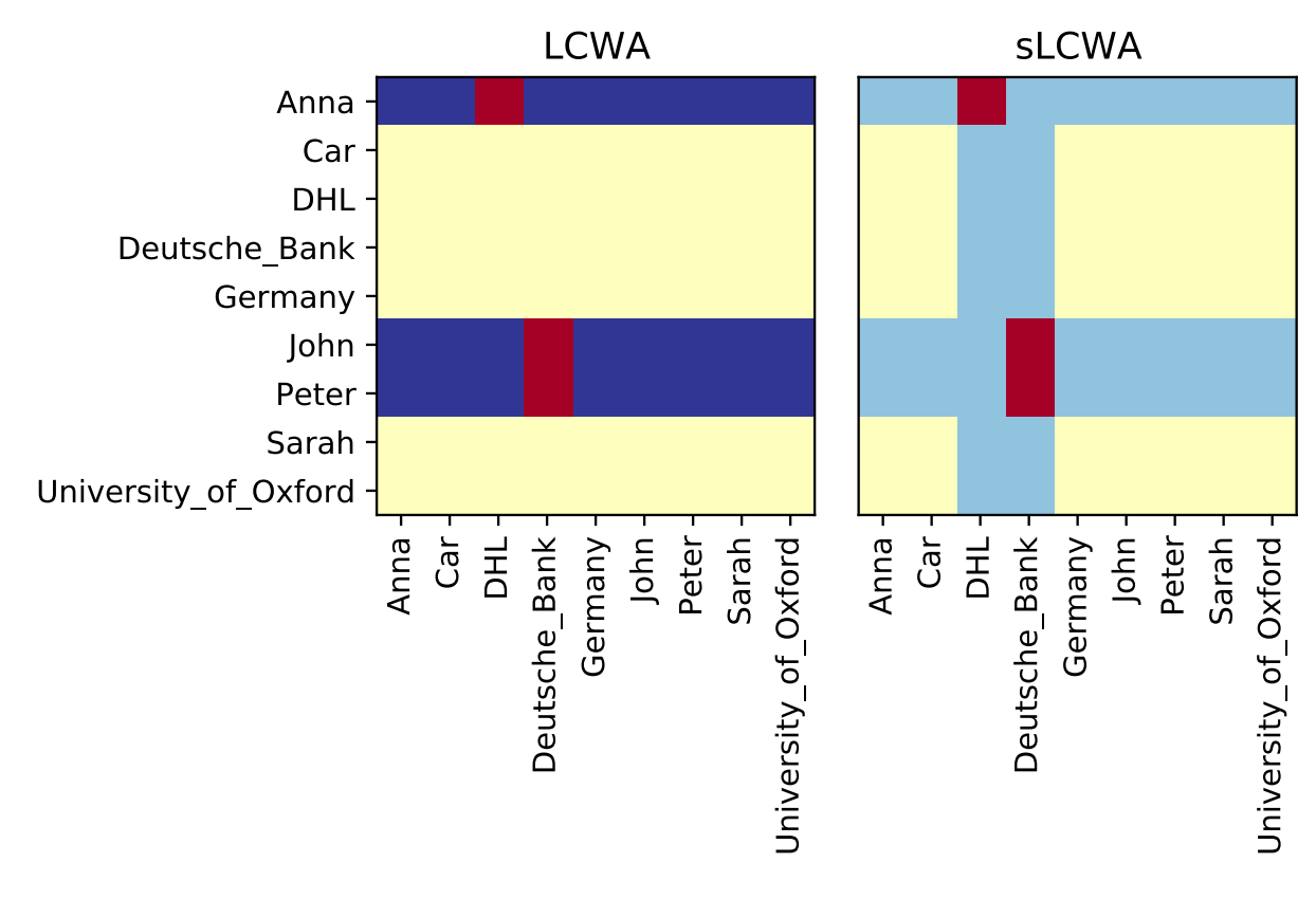 Troubleshooting Image 2