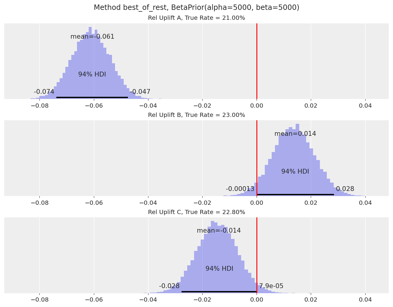 ../../../_images/087c0c3cc7c7957535d5d88aeb537a5c4b25dc39ec2c3b13c5fec9d87f2cddce.png