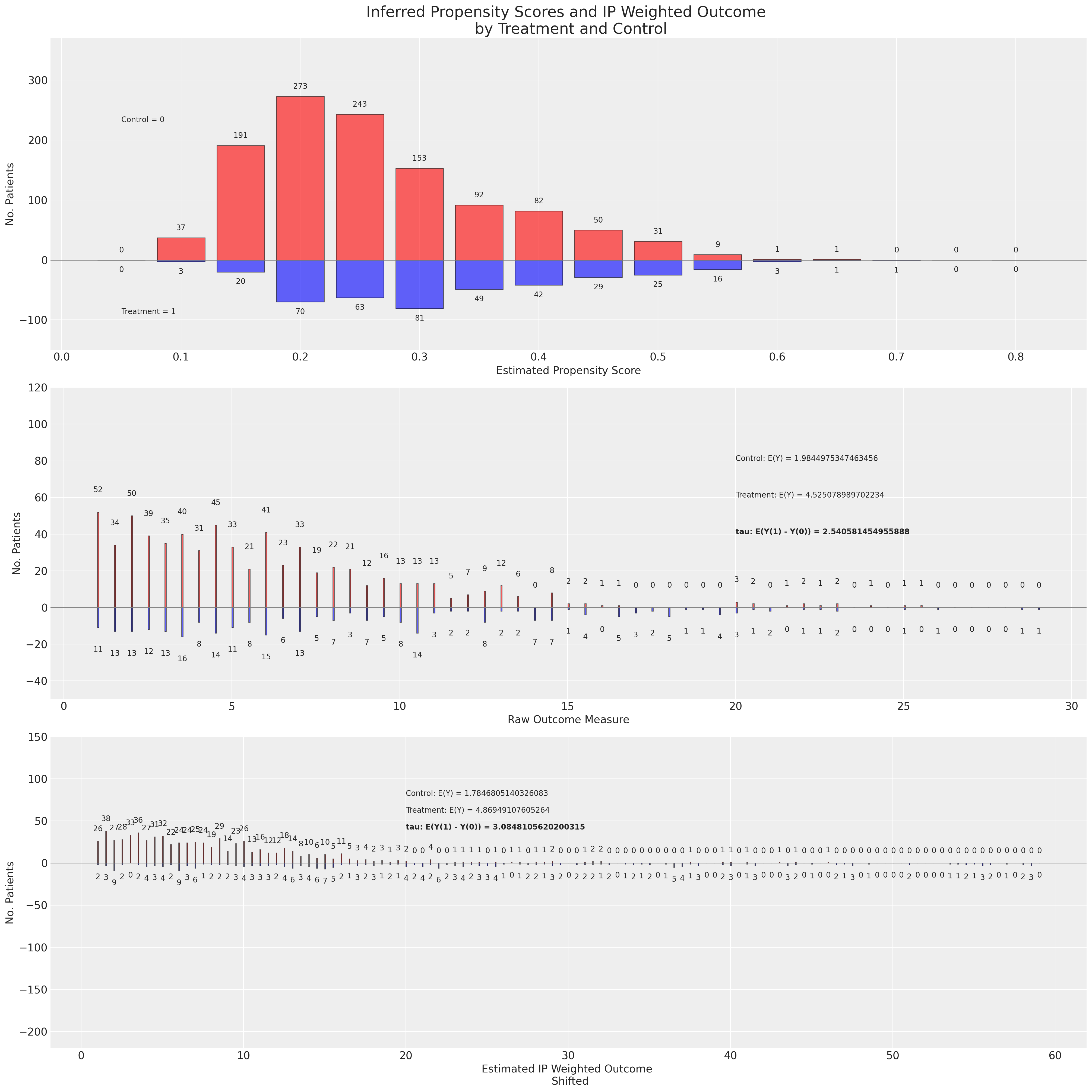 ../../../_images/08aad9b27b9e281559f4441e62e166a8ca37d62a75e202da15d8eb1fb9d4a32f.png