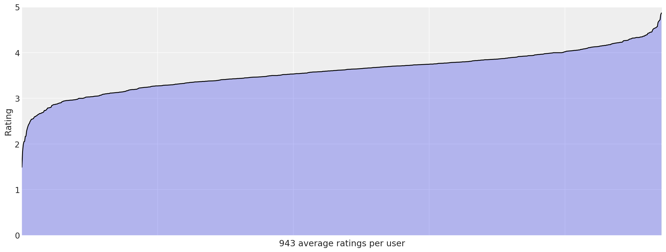 ../../../_images/2a3f02d521f5f6a8d895f7e14d46885d5fe5ef26709d695dc230a05c9e5378fa.png