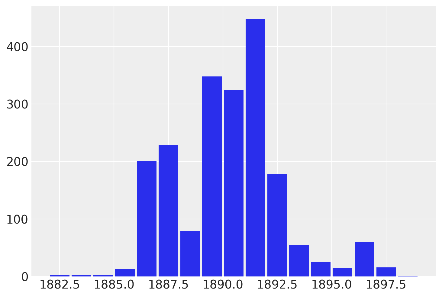 ../_images/35b96b9e05bb5eff4d64a069e5053b3e469a460aa34f42599acdbe76e2972f63.png
