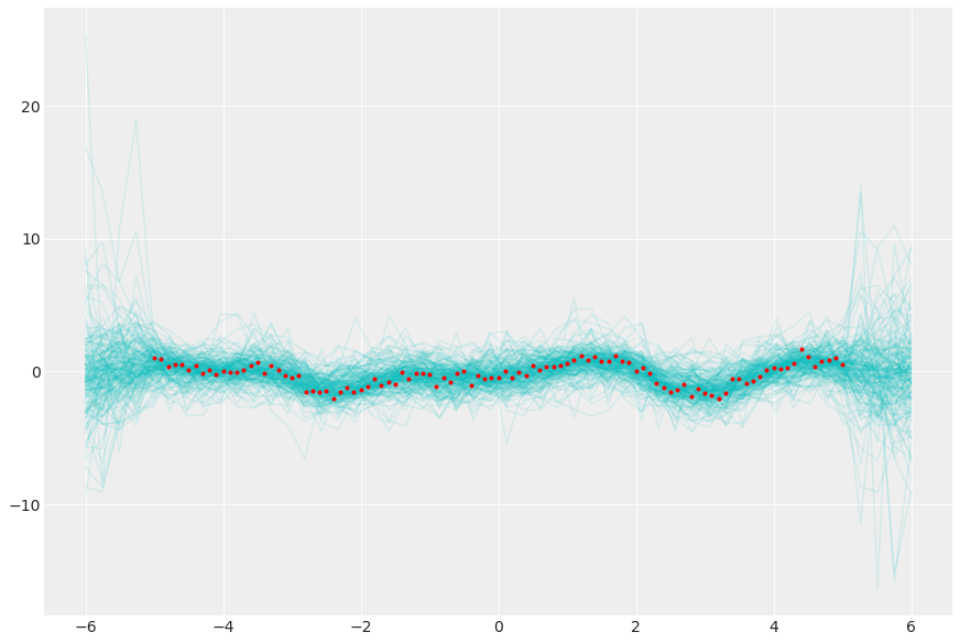 ../../../_images/361ee9934448fe06716f684cf3d66e5c95fbba7de10095787217f50420e75092.png