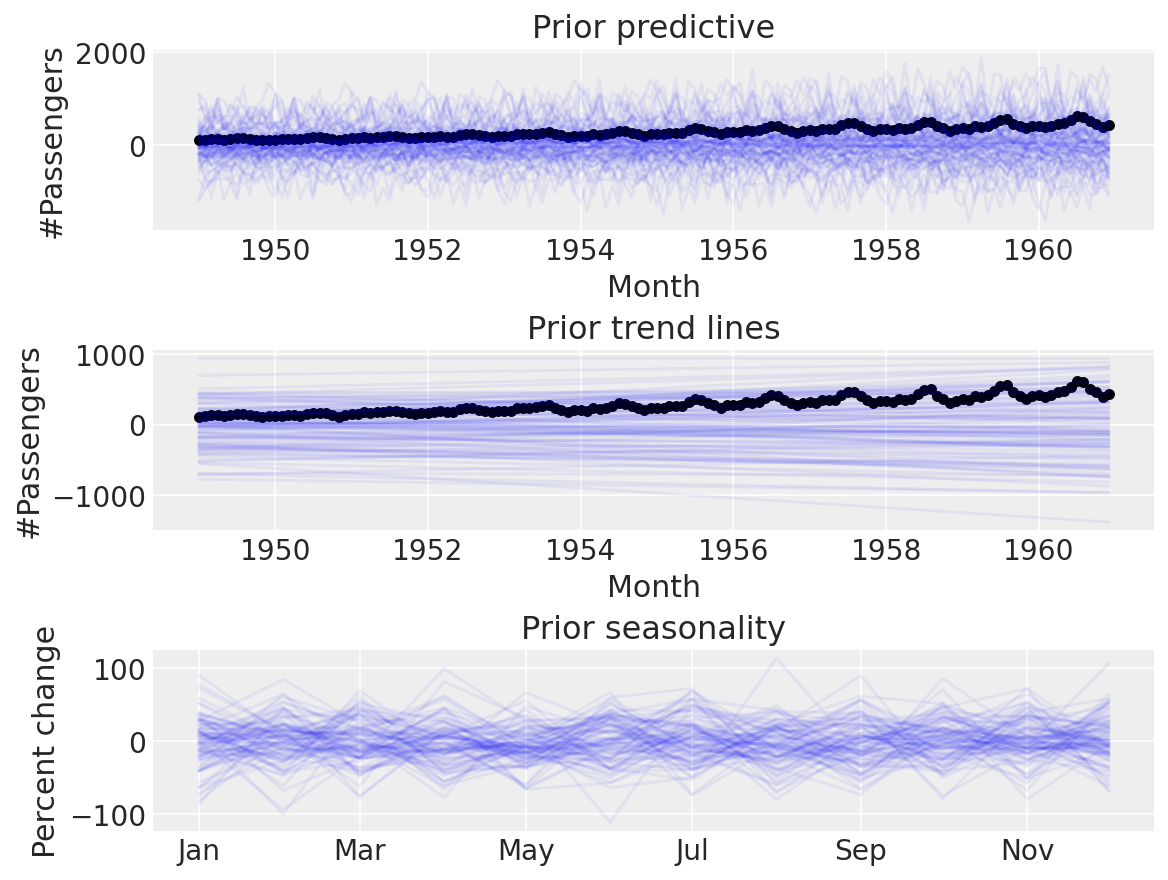 ../_images/384ddd7dede8fb87b2b5b85716584b5b34fbfb5097c99d5af67be324f420dcd7.png