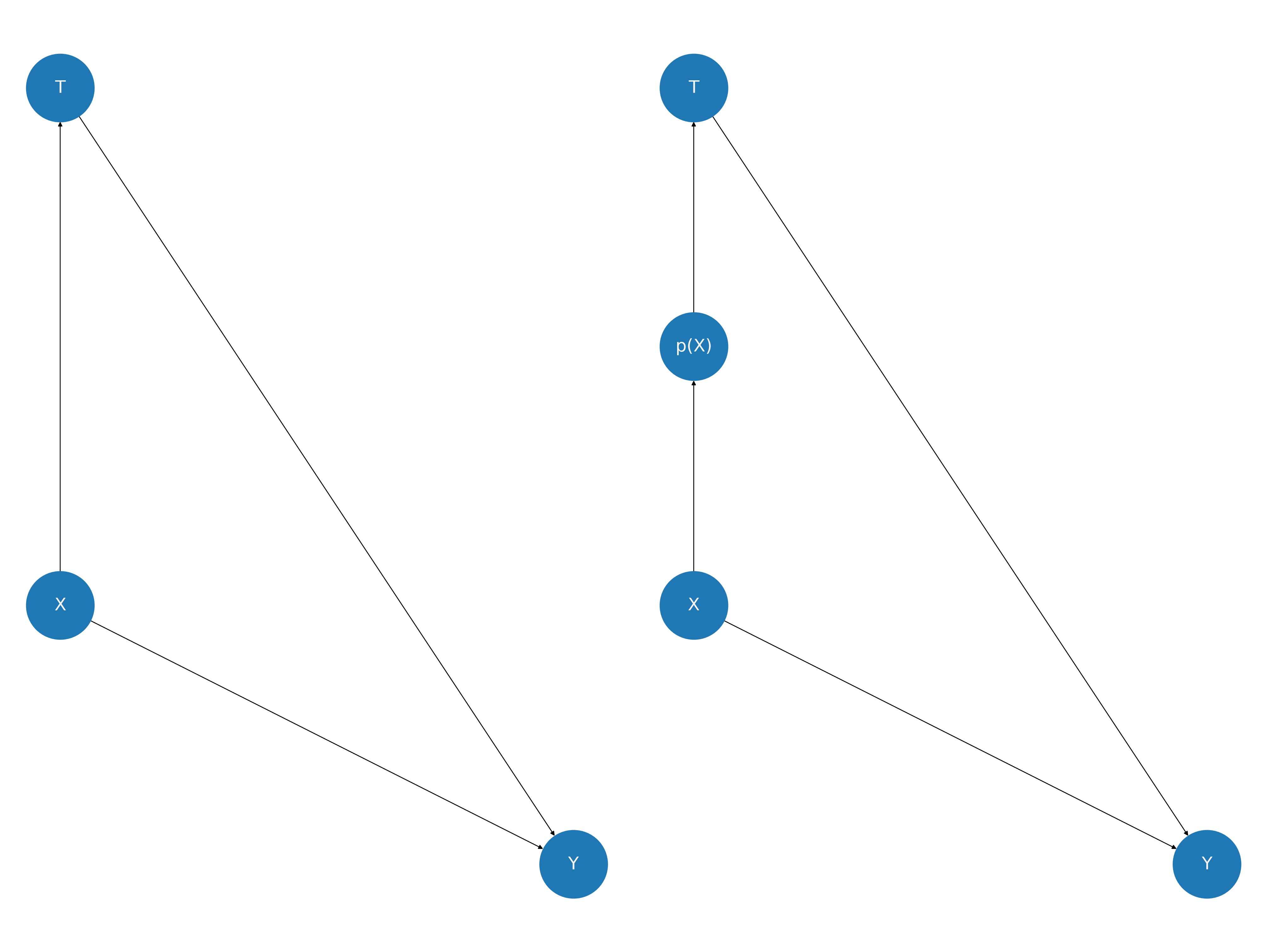 ../../../_images/481ea8629033879273d38feac223db9e2bdcdcba02aa881d26bba000a015768f.png