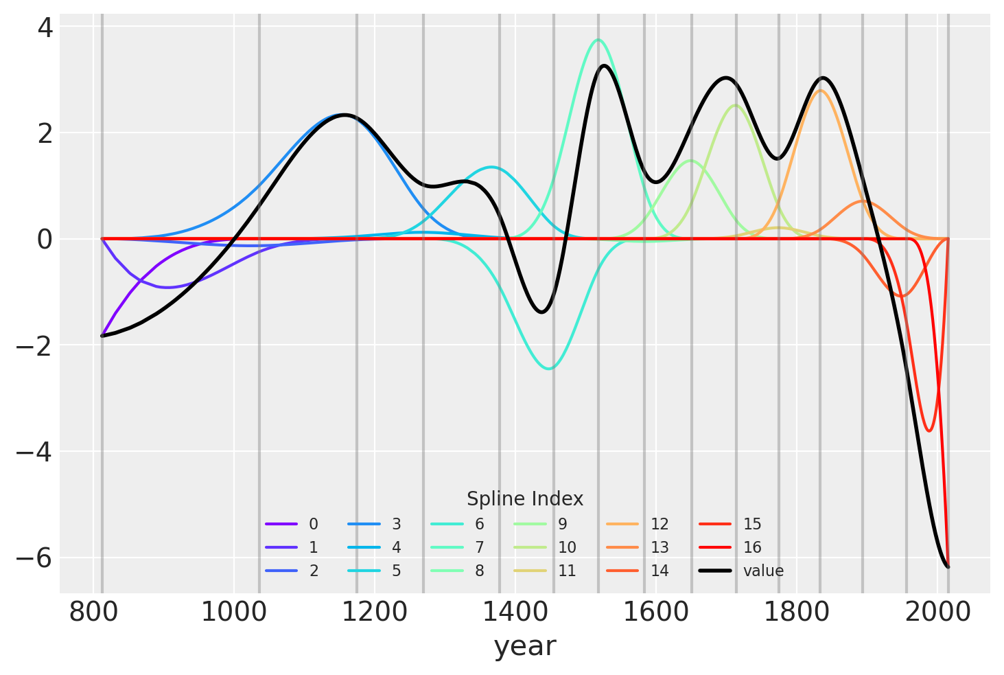 ../../../_images/54e57a5cb9105a0886fd8ba529ff3ab061df512bb8b8a1213bc77d097903e559.png