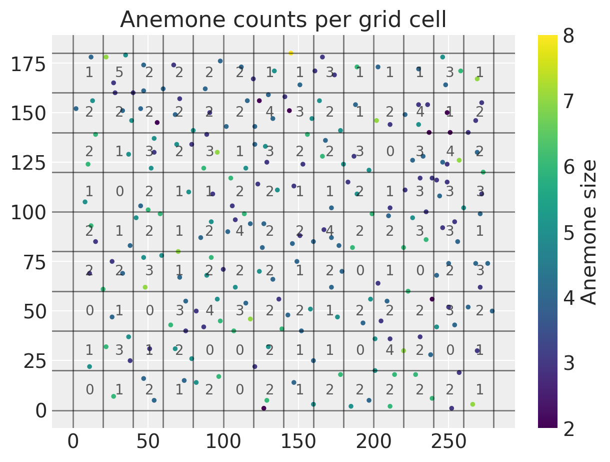 ../../../_images/57dc9414e73e2abd1d9215af366d6db53039a9421292ace2c8021b6fdf4e0149.png
