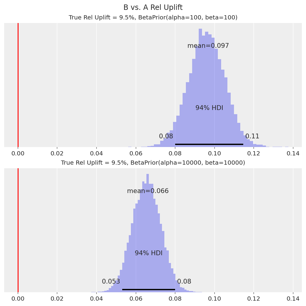 ../../../_images/624d26c8093cd100ccfcca4c5773016d2927897ab9313e8e1dd5852b5f5346e8.png