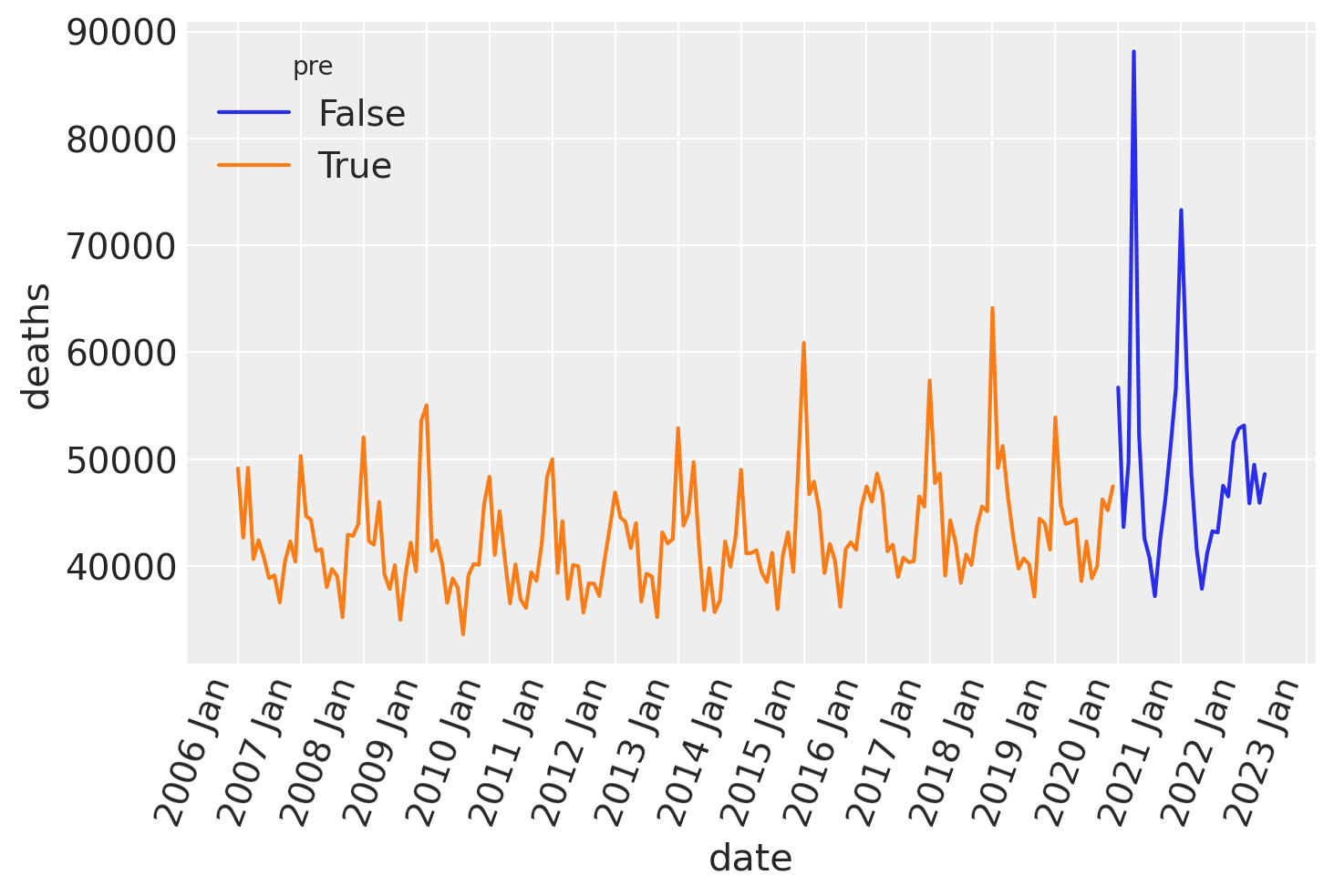 ../_images/6801a496bcbc6c8599a92797e7cae13b1c2e6d03e7ab8cdd479feb7c8f5b76f8.png