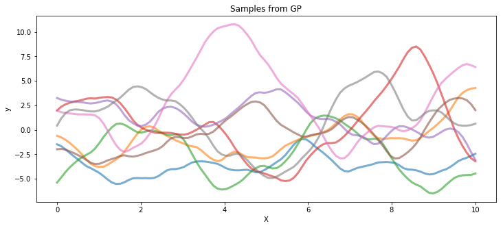 ../_images/6882910a0af5e314ef1c1b47b6406b6edde4d938292717e35984c4d471d6e41c.png