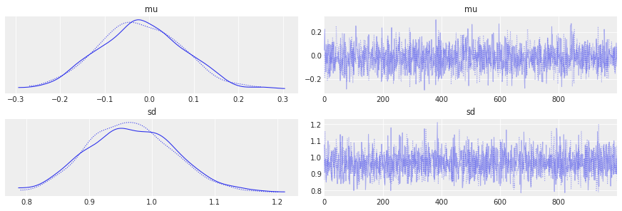 ../../../_images/74df7081244e2ea0377564e6ded756f11702b7ab07a138ebbf3fb1a5d14d81ac.png