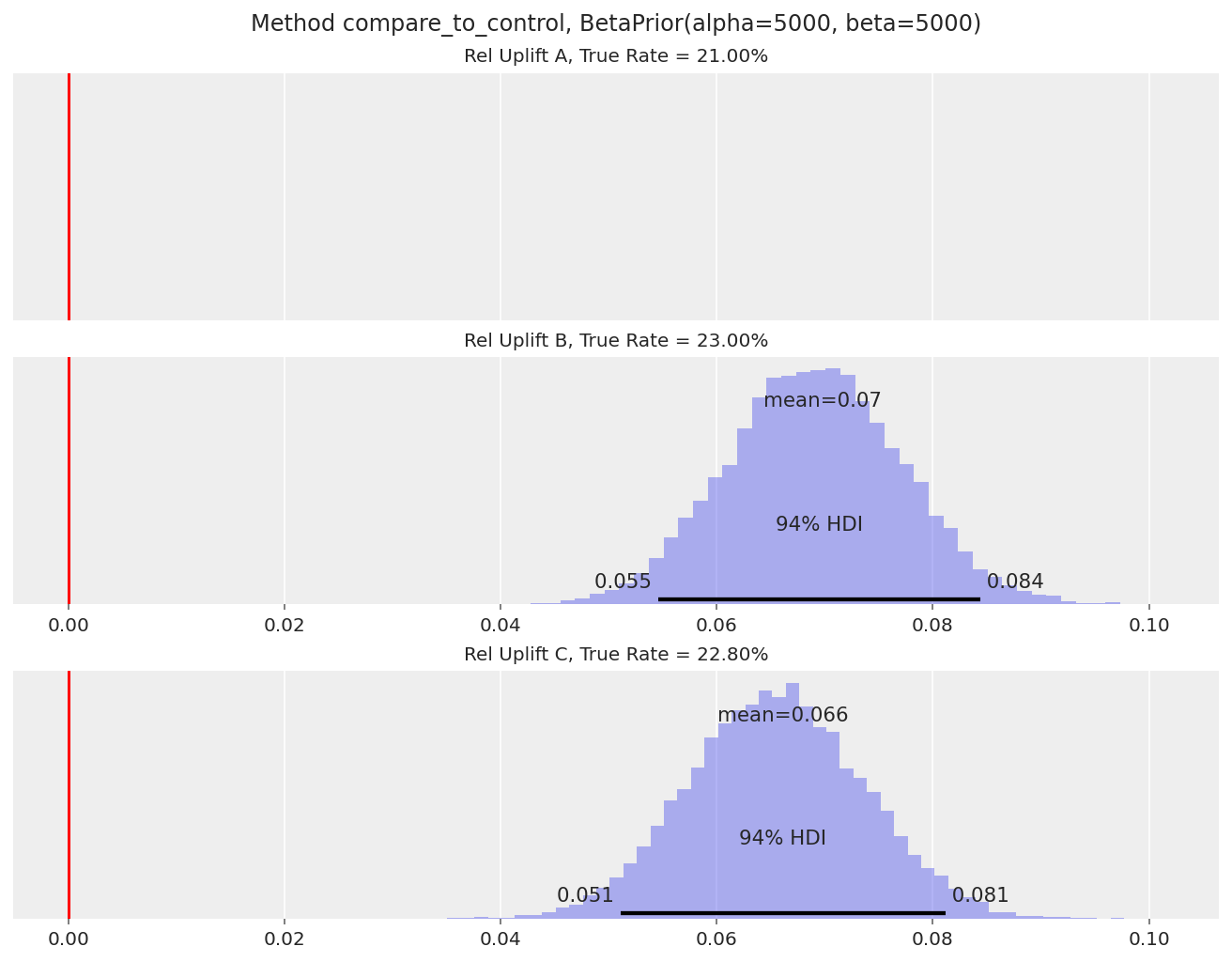 ../../../_images/87ac309267b10c83ed48de858e61162b9dea0e26d047aa9cb05d0daaa100e72a.png