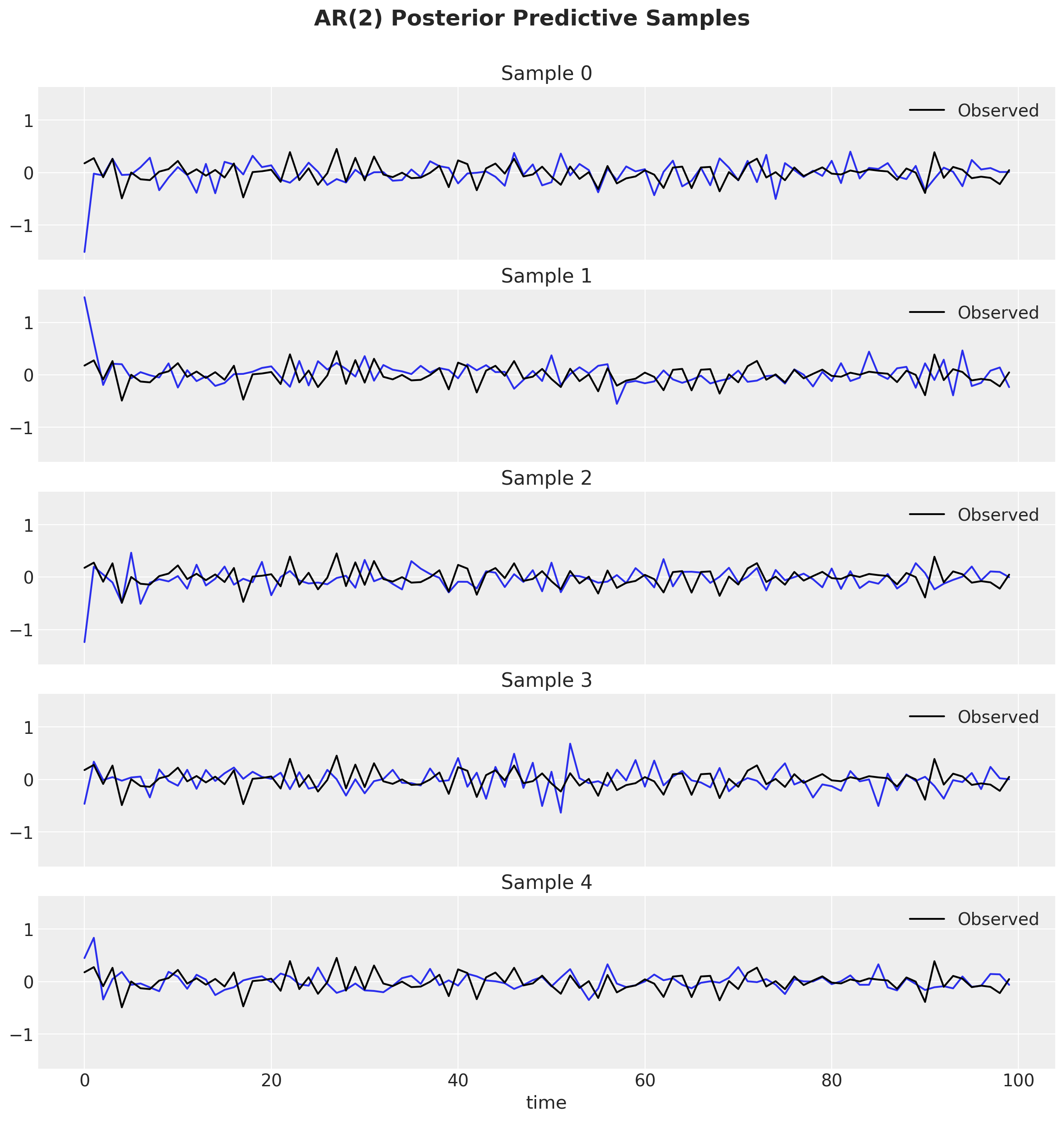 ../../../_images/8c9be891a52dc79ac7dc6007638d0307a8b46b2bae58af516d68cc5ea41e0862.png