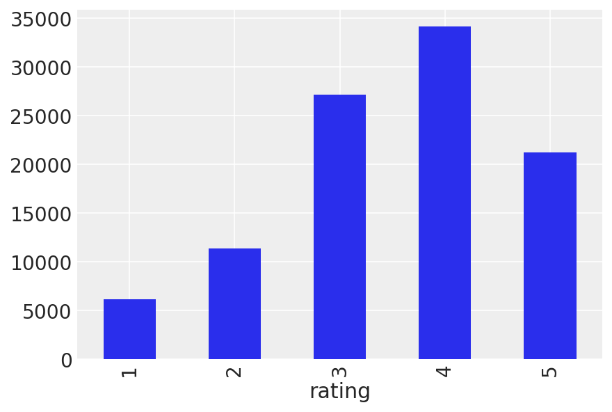 ../../../_images/8fcc5a578bcc8708b918dcd0daf99848a665caf1c75bd49ec47df4a55097dd2c.png