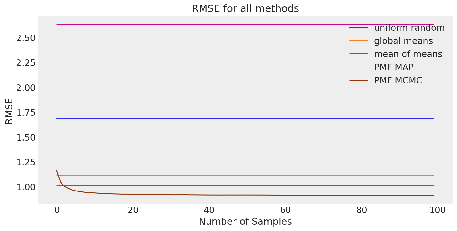 ../../../_images/936040c4347099c41577bbefec0ee8858c56046c30924aa7d4a61ff5c52453b0.png