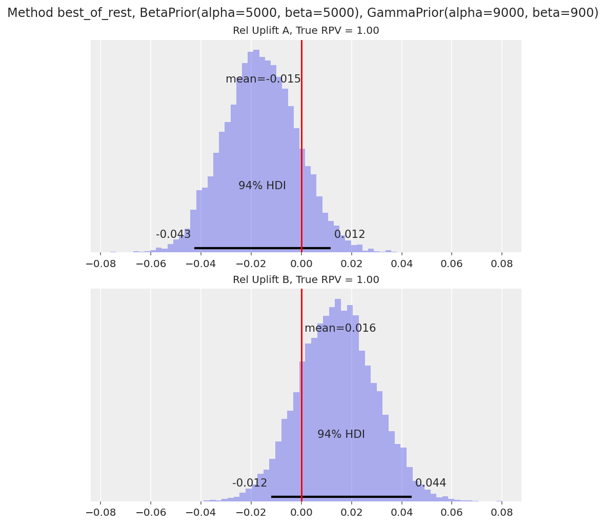../../../_images/9cc655373aa3072d3ec81d9b04cc0a70e3cb2a950119d19d211d947e7cf4e364.png