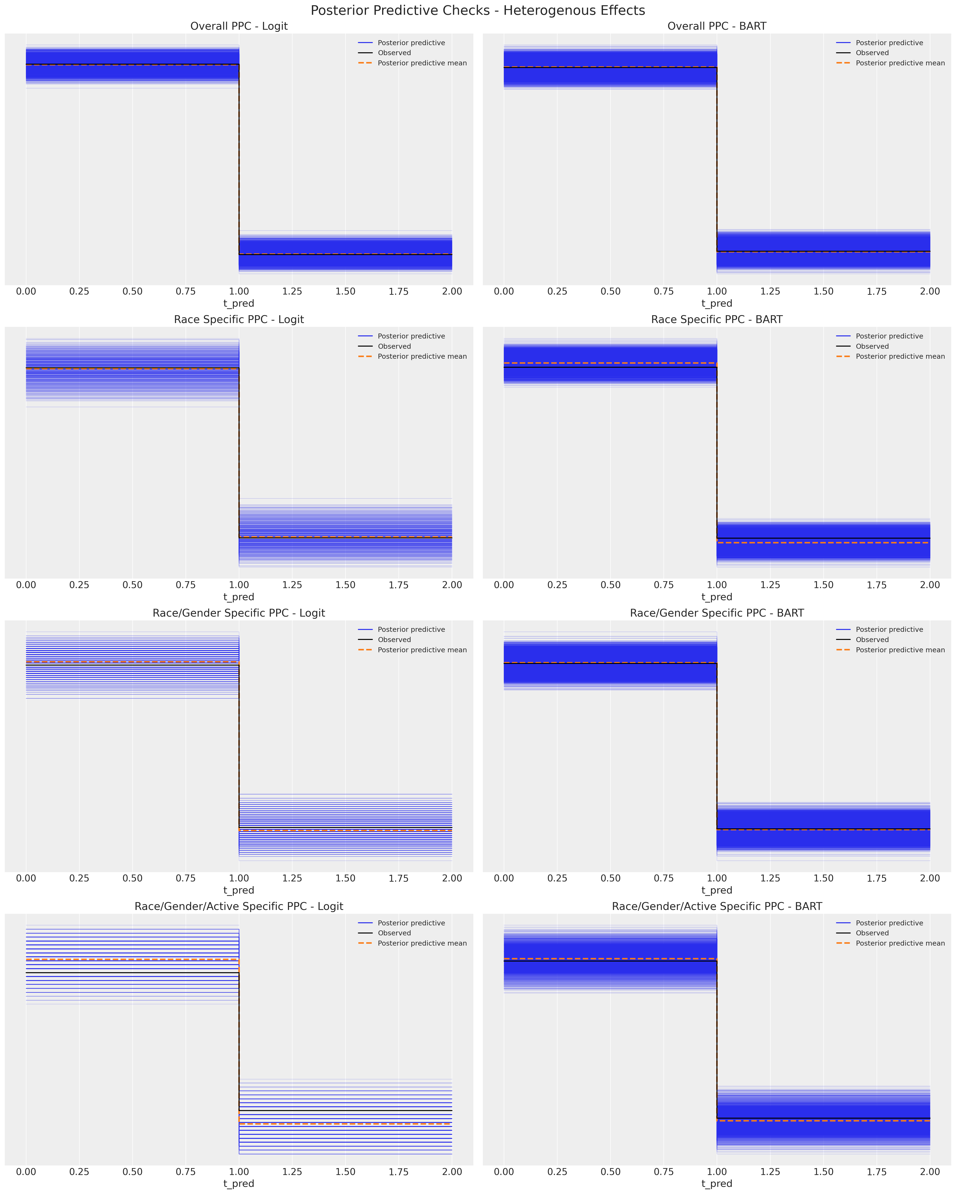 ../../../_images/9e617c1a29b68e14dd2ef5f8861e1e4902b65c218c958799f9e60fc6b4dc0ab2.png