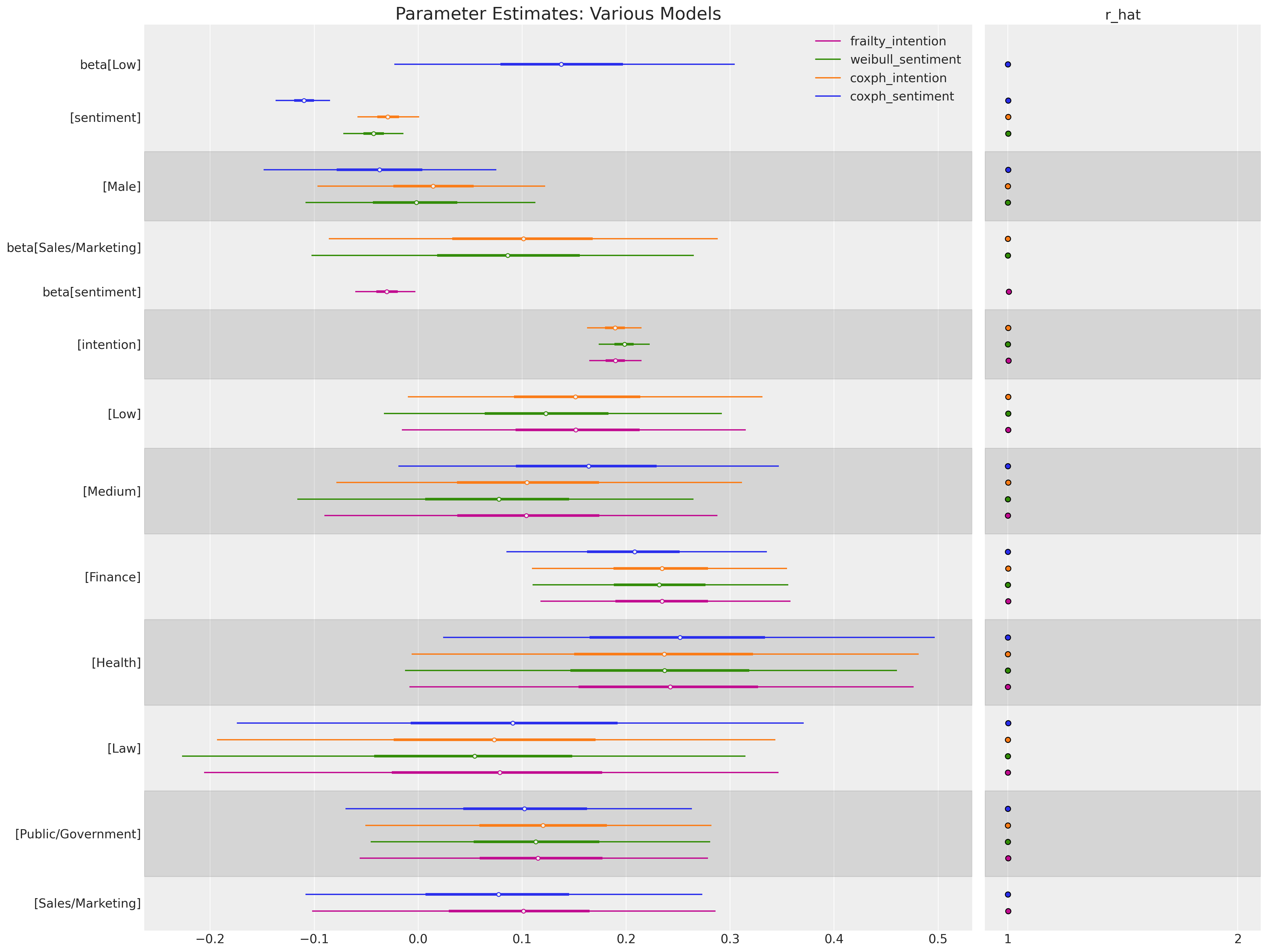 ../_images/9ff8b5027e24fd8112c07719fa7ff50757a78de74ee1f5a5b7e95c000f7de7fc.png