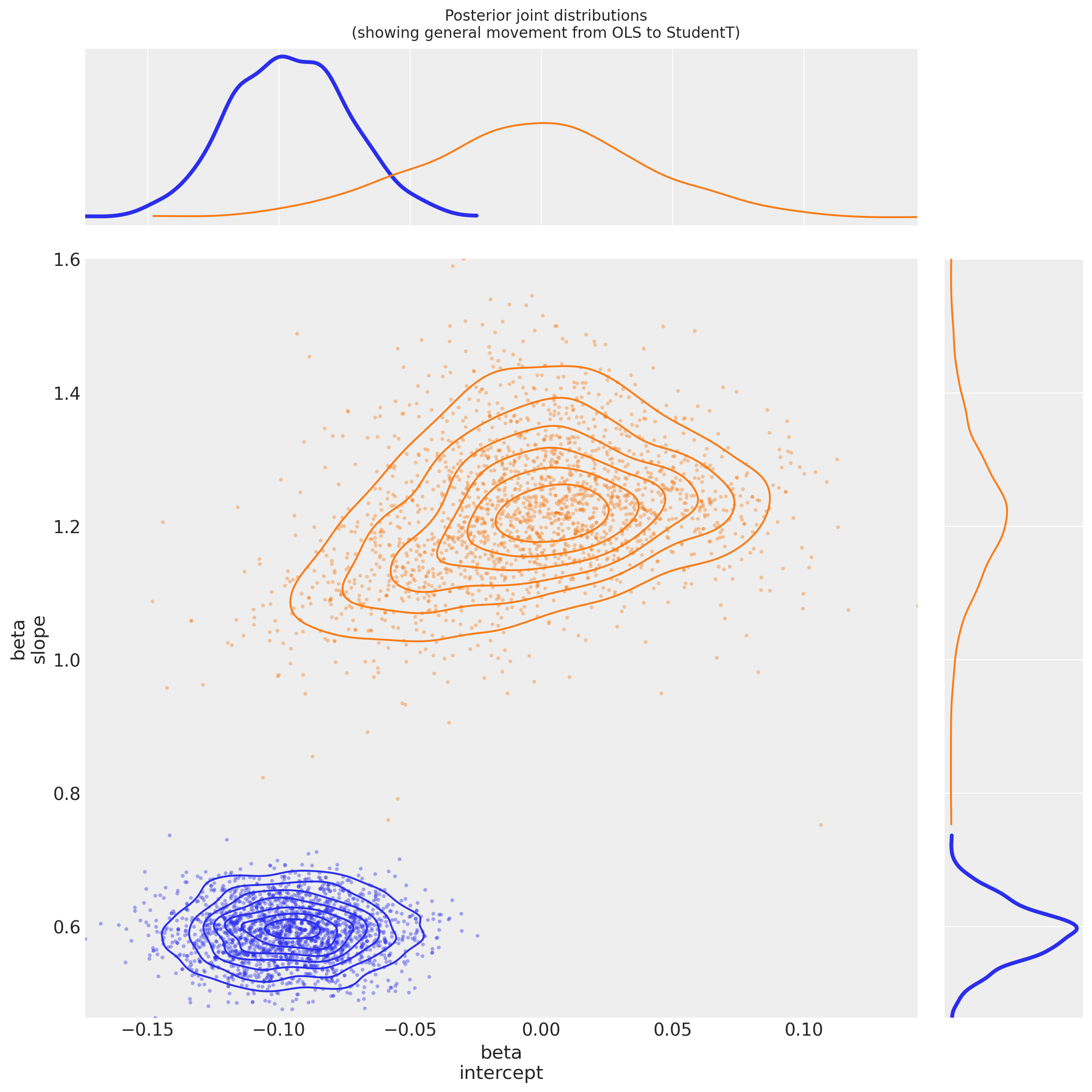../../../_images/a15b55b859d0d8cccf03ebd3c46026c1b9a4e7eab52e911b2080e1267998d09c.png