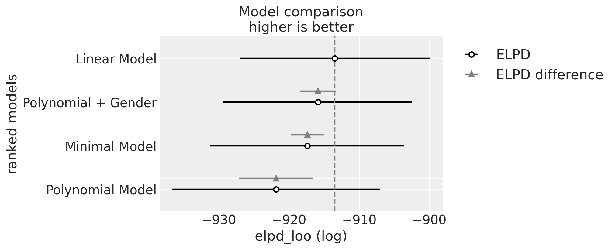 ../_images/ae81801edef14035bf511cbc2c1f20cacddc23614205a675968e40a39628b65a.png