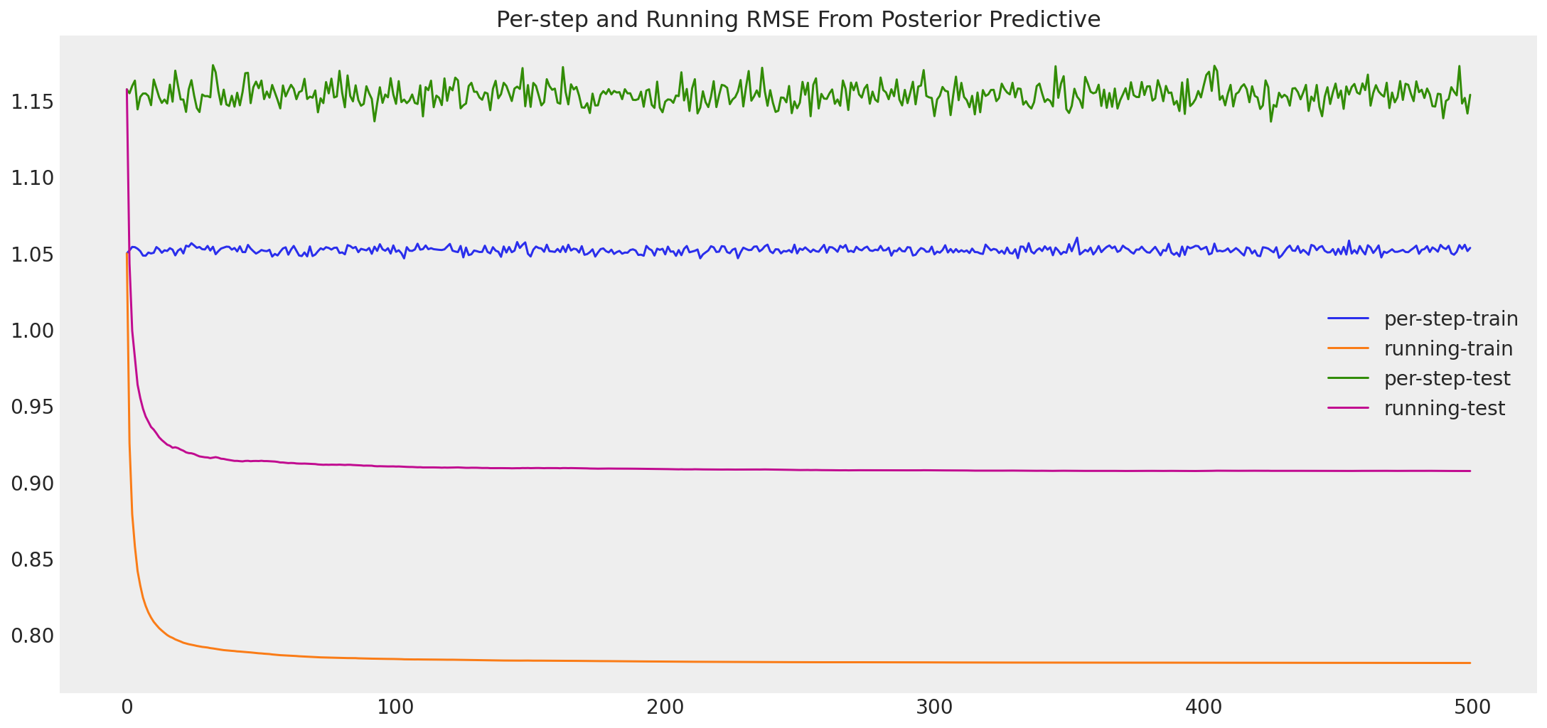 ../../../_images/b64ff1f05a93e6953efa11de6aede55acb876803396c57c5f73447a2a6f5c6fa.png