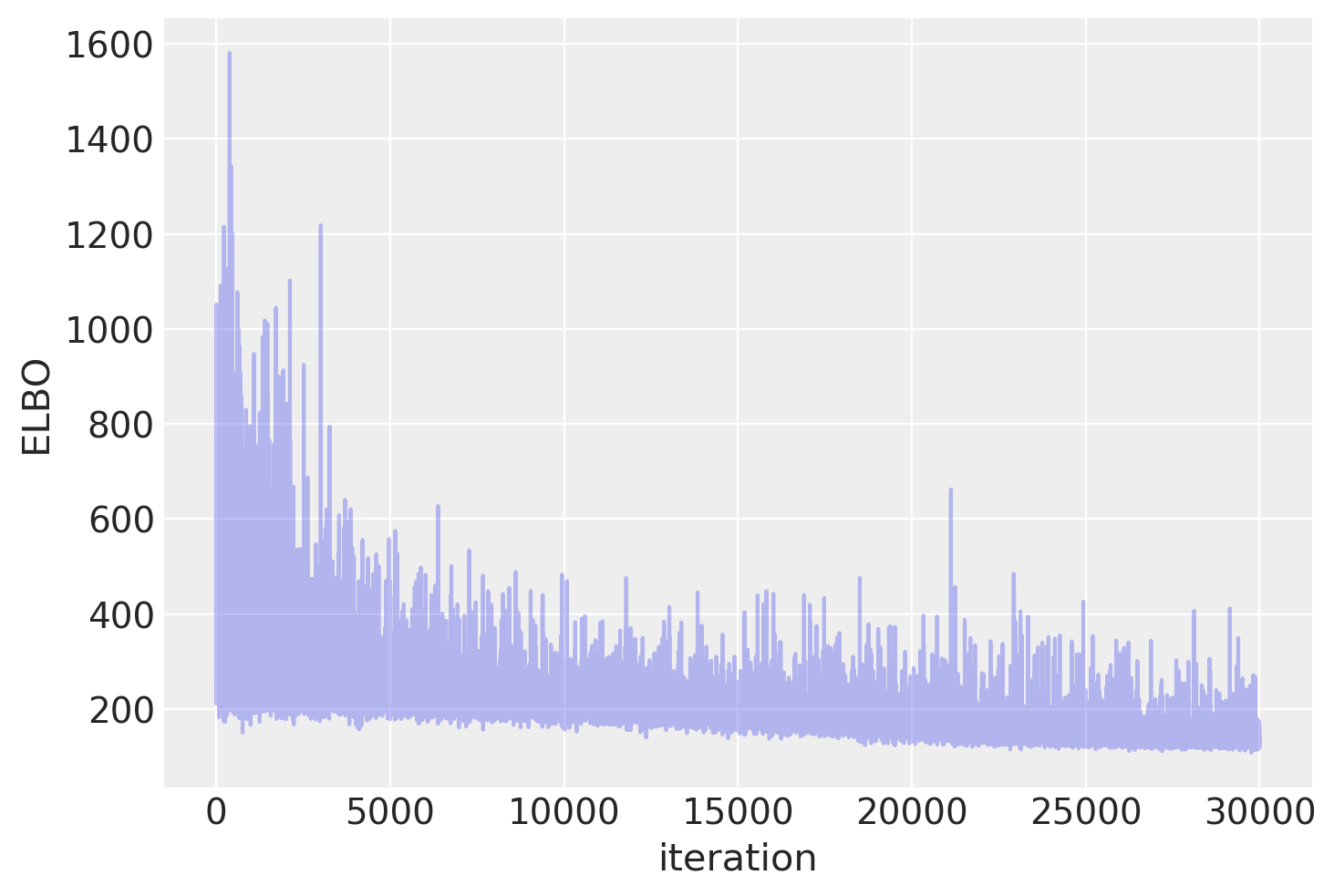 ../../../_images/be1dab9d23db079a95d711fd6539413a604759e799a30fc6598650d00fd989d8.png