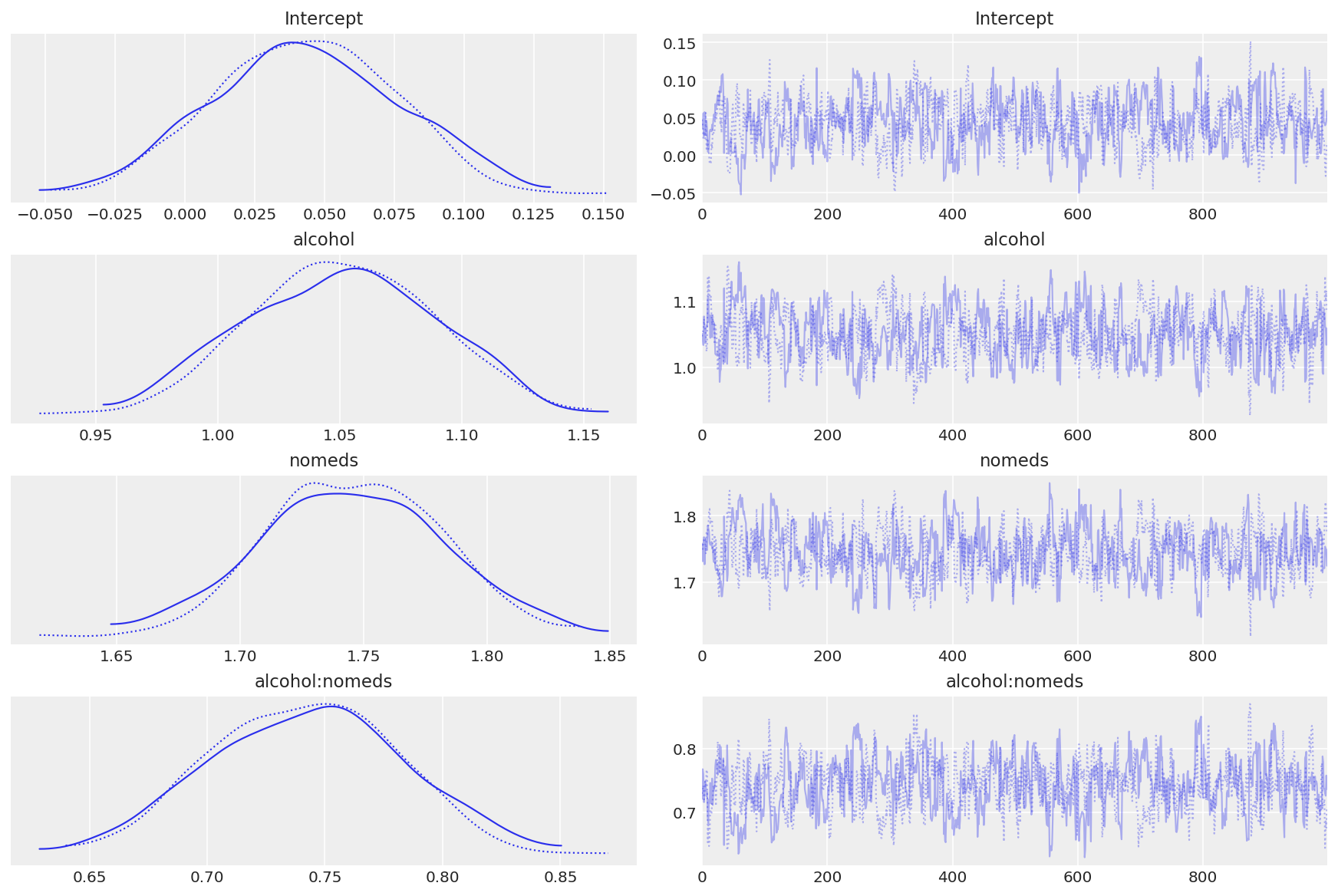 ../_images/c2a7d0d9976f8423e0420f0ef0f22992f312119f6def0f7e9a3f6389be9e8e89.png