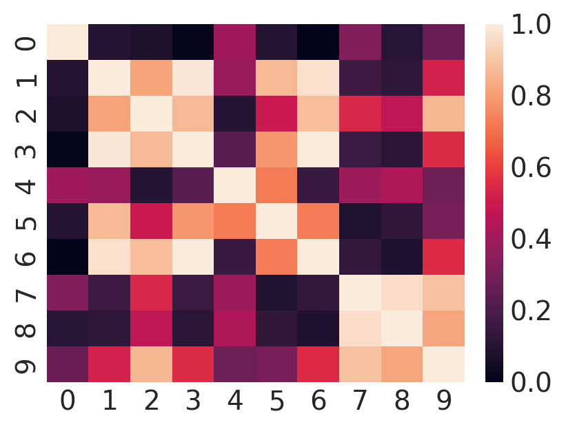 ../../../_images/d3902baec3a16548e994f270bd575d058f63b0919d3aad6bc4b5ab68e650e06d.png