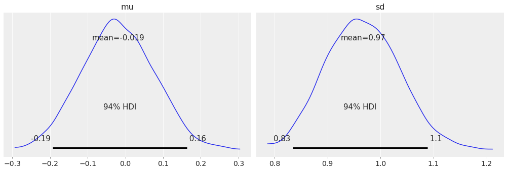 ../../../_images/d5e146b5a275ccbd0141a79fdf1374821ff9f14427bc9a3a0e1c96398c215c7d.png