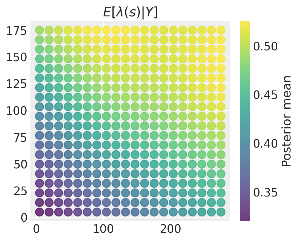 ../../../_images/db0d8dbca6c81a2e63604cec58ece4fc55412132a041231f58569c6ded2be0c5.png