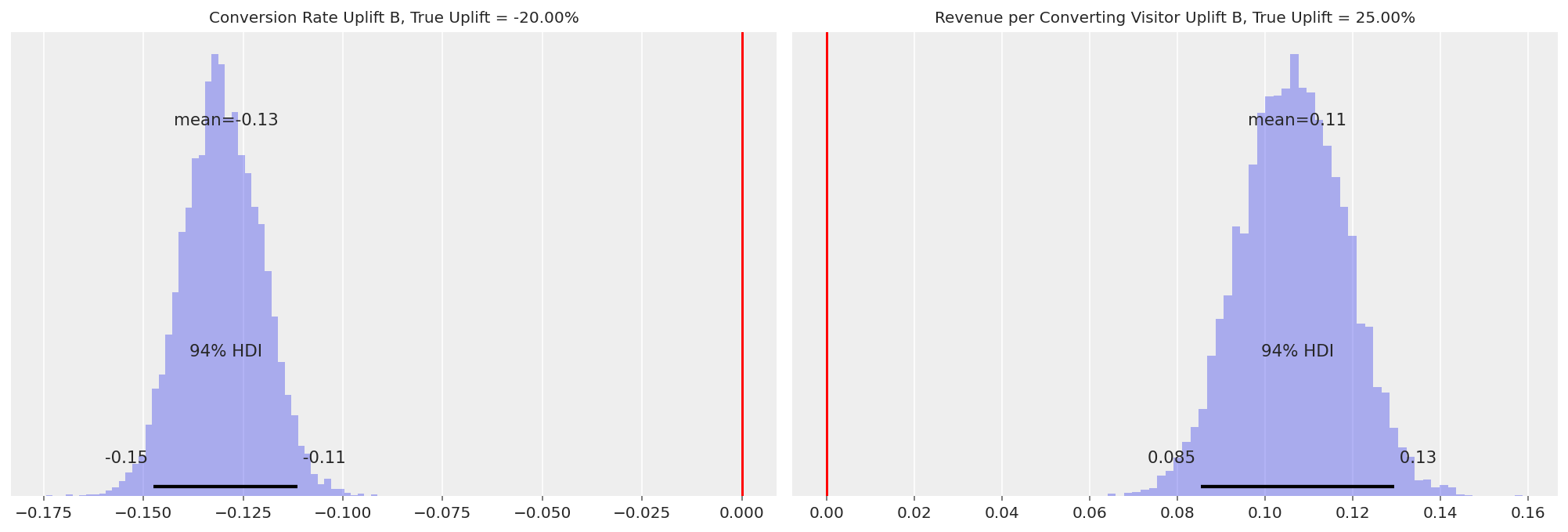 ../../../_images/dd3c75a046386cf65b6a87677844ca028d9e5ce4d1dd0c7de9c195cbf8588469.png