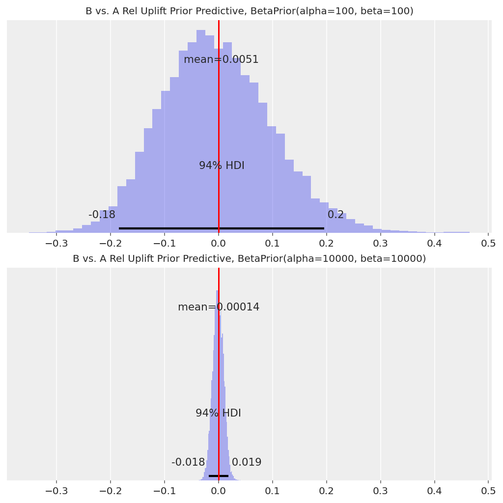 ../../../_images/df45924e1e38a6f758e57bc367e572f0b3f635b79ce5a2a9c9c7bcd3b0dbed07.png