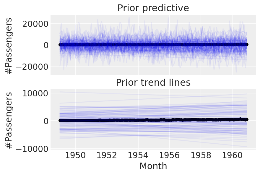 ../_images/dfa586de485ef2e11385d5ba3c0f4bf9baa07ad189f5dc1d52eb7521a0a4045c.png