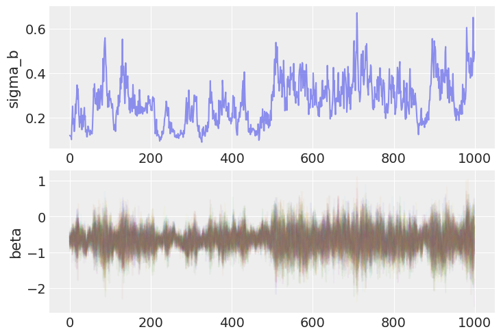 ../../../_images/e1878652e8a352989d209b610a1c2d8cb691c3813f3ce604d5d635bb58322eaf.png