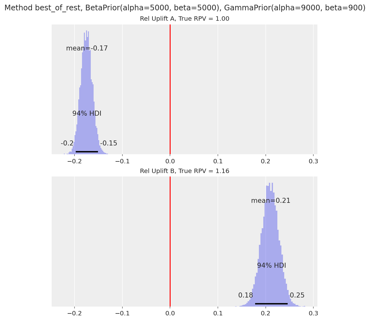 ../../../_images/e7a2f8bc4477dd1b53634299c80bf91de426b906f685c0d7e04f42c490aeddac.png