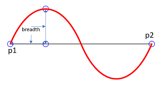 _images/img-breadth.png