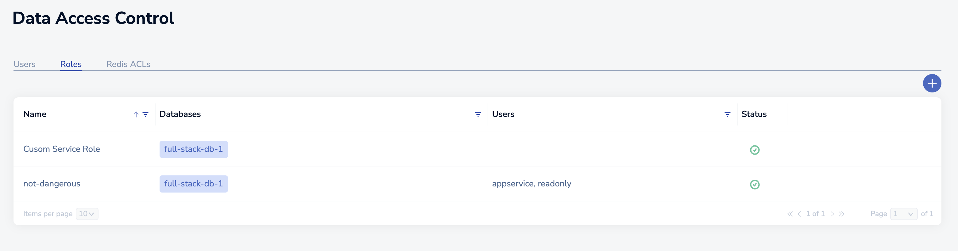 Data access control screen.